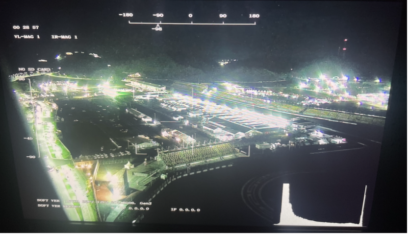 Dagong Technology tethered UAV system in continuous operation